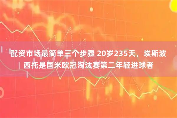 配资市场最简单三个步骤 20岁235天，埃斯波西托是国米欧冠淘汰赛第二年轻进球者